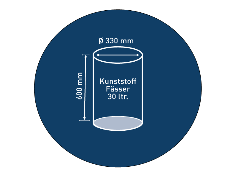 Rundbodensäcke